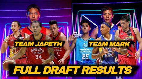 TEAM JAPETH vs TEAM MARK .
